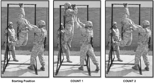 Alternating grip pull up hotsell